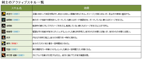 ꡼ No.017Υͥ / ֥ CBTμ3ƤȤȤɲä뿷ʥ䡤βƤ餫