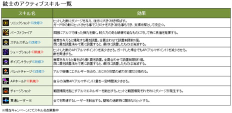 ꡼ No.018Υͥ / ֥ CBTμ3ƤȤȤɲä뿷ʥ䡤βƤ餫