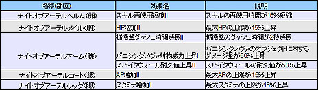 ꡼ No.001Υͥ / ֥ ץåץǡȡ֥륬ε͡פ»ܡǡפեʤɤ