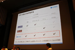 ꡼ No.007Υͥ / CEDEC 2011οĤॹޡȥեΥȤϡޥã뤳줫Υ륲