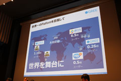 ꡼ No.014Υͥ / CEDEC 2011οĤॹޡȥեΥȤϡޥã뤳줫Υ륲