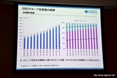 ���������꡼ No.009�Υ���ͥ������ / ���꡼��2012ǯ6�����1��Ⱦ�� �軻������򳫺š��ޡ����δ����Ҳ�Ҳ���٥���㡼����ԥ�����Ȥؤλ��������