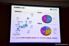 ���������꡼ No.010�Υ���ͥ������ / ���꡼��2012ǯ6�����1��Ⱦ�� �軻������򳫺š��ޡ����δ����Ҳ�Ҳ���٥���㡼����ԥ�����Ȥؤλ��������