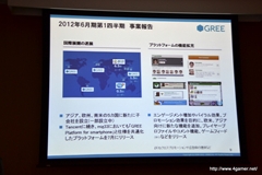 ���������꡼ No.011�Υ���ͥ������ / ���꡼��2012ǯ6�����1��Ⱦ�� �軻������򳫺š��ޡ����δ����Ҳ�Ҳ���٥���㡼����ԥ�����Ȥؤλ��������