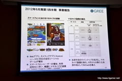 ���������꡼ No.012�Υ���ͥ������ / ���꡼��2012ǯ6�����1��Ⱦ�� �軻������򳫺š��ޡ����δ����Ҳ�Ҳ���٥���㡼����ԥ�����Ȥؤλ��������