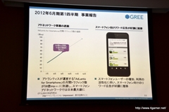 ���������꡼ No.013�Υ���ͥ������ / ���꡼��2012ǯ6�����1��Ⱦ�� �軻������򳫺š��ޡ����δ����Ҳ�Ҳ���٥���㡼����ԥ�����Ȥؤλ��������