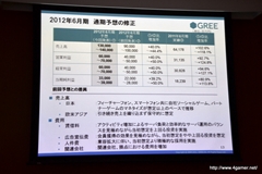 ���������꡼ No.014�Υ���ͥ������ / ���꡼��2012ǯ6�����1��Ⱦ�� �軻������򳫺š��ޡ����δ����Ҳ�Ҳ���٥���㡼����ԥ�����Ȥؤλ��������