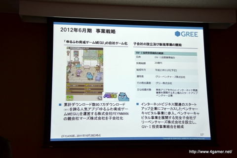 ���������꡼ No.017�Υ���ͥ������ / ���꡼��2012ǯ6�����1��Ⱦ�� �軻������򳫺š��ޡ����δ����Ҳ�Ҳ���٥���㡼����ԥ�����Ȥؤλ��������