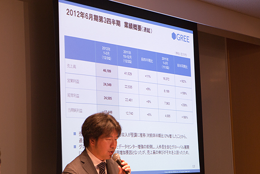 ꡼ No.008Υͥ / »᤬֥ץ꡼ȥ׵ƻ˥ȡ꡼2012ǯ3Ⱦ軻ݡ