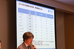 ꡼ No.010Υͥ / »᤬֥ץ꡼ȥ׵ƻ˥ȡ꡼2012ǯ3Ⱦ軻ݡ