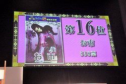 1番人気はやっぱり伊達政宗 舞台 戦国basara3 の出演陣や声優陣も登場した 戦国basara ファン感謝祭 Bsr48開票の宴 の模様をレポート