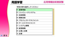 ꡼ No.022 | ʼкեȡ֥ޥʻå衪ץ꡼PSPо