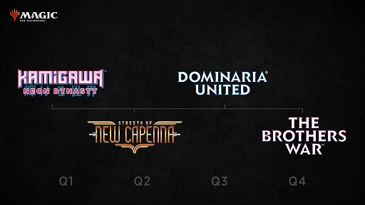 画像ギャラリー No.006のサムネイル画像 / 「Magic Showcase 2021」が開催。2022年の「マジック:ザ・ギャザリング」最新情報をピックアップしてお届け