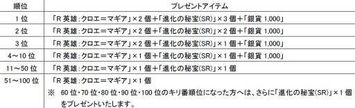 ꡼ No.004Υͥ / ֥å ꥨסƥ֥ꥨפ