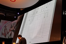 ꡼ No.007 | TGS 2011ϻפä 饤֤夬äַǥޥFʥΥĥХפΡĶSTAGEɤݡ 