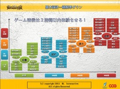 ꡼ No.009Υͥ / [CJ 2011]ŸˤƺȤʤ롩 MMORPGWar of Gloryפ˸ζʵˡ