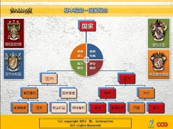 ꡼ No.011Υͥ / [CJ 2011]ŸˤƺȤʤ롩 MMORPGWar of Gloryפ˸ζʵˡ