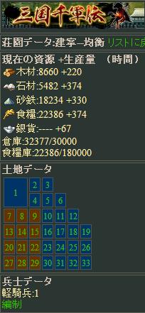 画像ギャラリー No.004のサムネイル画像 / 「三国千軍伝」のモバイル版が登場。いつでも荘園の様子が確認できるように
