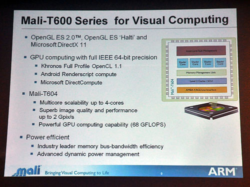 画像ギャラリー No.006のサムネイル画像 / ARM,オリジナルGPUコア「Mali」をアピール。統合型シェーダ搭載の「Mali-T604」を搭載した端末は来年後半の登場へ