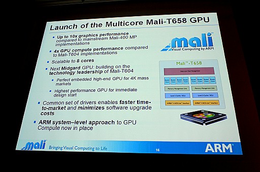 ꡼ No.009 | äDirectX 11εǽư뿷GPUMali-T600꡼̩