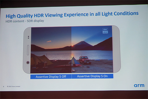 画像ギャラリー No.010のサムネイル画像 / 2019年のスマートフォンでは,4K120fpsのVRコンテンツを楽しめるようになる? モバイルディスプレイ向けの新技術をARMが解説