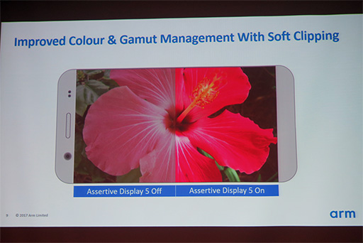 画像ギャラリー No.011のサムネイル画像 / 2019年のスマートフォンでは,4K120fpsのVRコンテンツを楽しめるようになる? モバイルディスプレイ向けの新技術をARMが解説