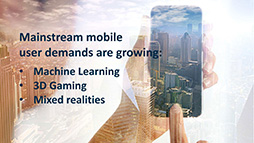 画像ギャラリー No.003のサムネイル画像 / Arm,ミドルクラスおよびエントリー市場向けの新GPU IPコア「Mali-G52」「Mali-G31」を発表