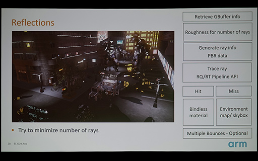 ꡼ No.013 | GDC 2024Arm侩쥤ȥ졼󥰻Υޡȥե󥲡॰եåȤϡ