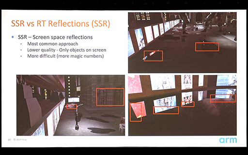 ꡼ No.015 | GDC 2024Arm侩쥤ȥ졼󥰻Υޡȥե󥲡॰եåȤϡ