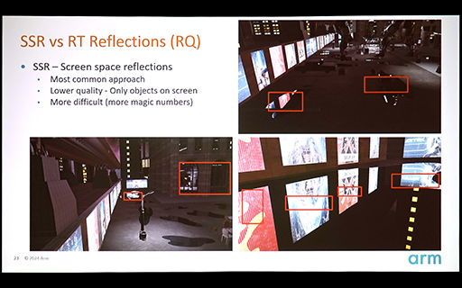 ꡼ No.016 | GDC 2024Arm侩쥤ȥ졼󥰻Υޡȥե󥲡॰եåȤϡ