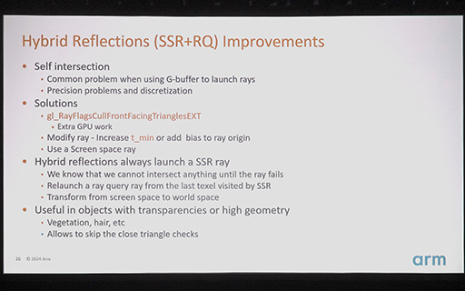 ꡼ No.018 | GDC 2024Arm侩쥤ȥ졼󥰻Υޡȥե󥲡॰եåȤϡ