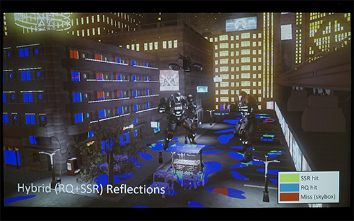 ꡼ No.023 | GDC 2024Arm侩쥤ȥ졼󥰻Υޡȥե󥲡॰եåȤϡ