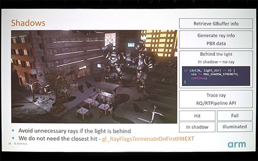 ꡼ No.025 | GDC 2024Arm侩쥤ȥ졼󥰻Υޡȥե󥲡॰եåȤϡ