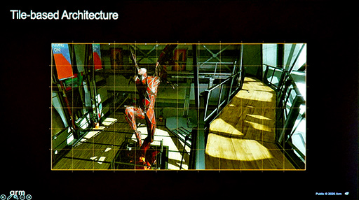 ���������꡼ No.008�Υ���ͥ������ / ���ޥ۸���������Υ���ե��å�������������Tile Based Rendering�פǤο��ƥ��˥å��Ȥϡ� Arm��GPU�������ƥ��Ȥ����