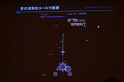 ꡼ No.007 | CEDEC 2012iOSҥåȲڥޤ줿аޤ餫ˡ֥ᥤ  롼 åȥGROOVEźơץݡ