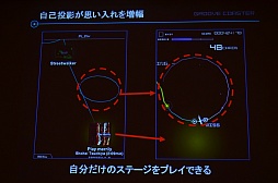 ꡼ No.015 | CEDEC 2012iOSҥåȲڥޤ줿аޤ餫ˡ֥ᥤ  롼 åȥGROOVEźơץݡ