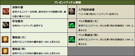 ꡼ No.002Υͥ / TENKIפӥ981500ȡǰΥ٥Ȥ䥭ڡ󤬳Ť