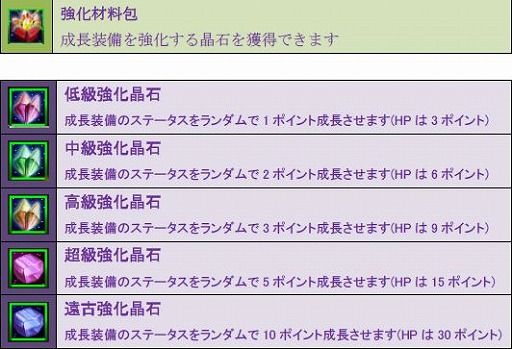 ���������꡼ No.002�Υ���ͥ������ / ��TENKI�׾��Фγ���Ψ�����åפ��붯��¥�ʥ����ڡ���򳫺�