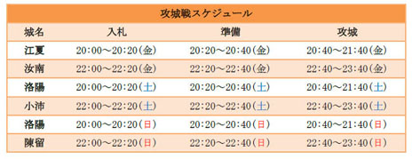 ꡼ No.008 | TENKIס緿åץǡȡֿ˳äϡפ