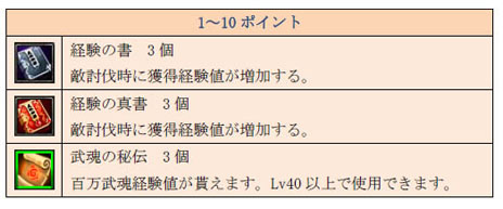 ꡼ No.009 | TENKIס緿åץǡȡֿ˳äϡפ