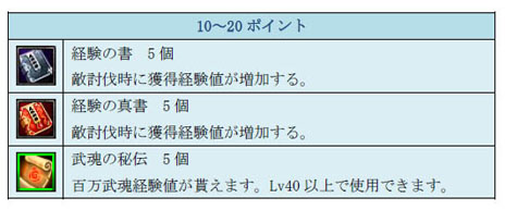 ꡼ No.010 | TENKIס緿åץǡȡֿ˳äϡפ