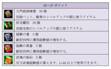 ꡼ No.011 | TENKIס緿åץǡȡֿ˳äϡפ