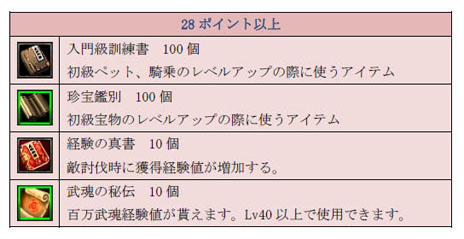 ꡼ No.012 | TENKIס緿åץǡȡֿ˳äϡפ