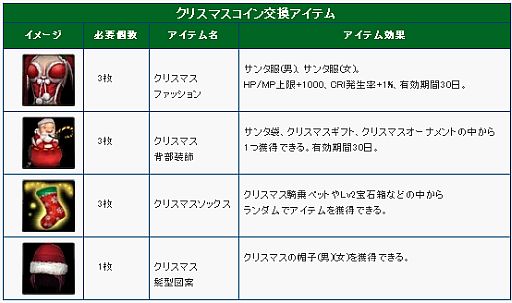 ꡼ No.002Υͥ / ֥楰ɥ饷ס٥ȡ֥󥿥£ʪפšѥå