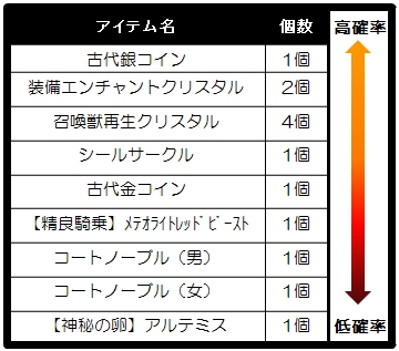 ꡼ No.005Υͥ / ֥楰ɥ饷緿åץǡȤޥåס֥ζ̺¡פʤɤɲ