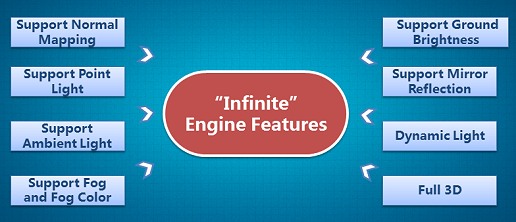 ꡼ No.009 | CJ 2011¿ǤȤ񤹤Infinite Worldסǽ̵¡