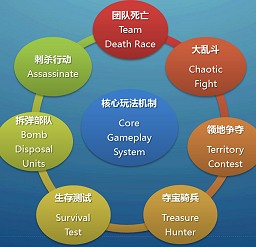 ꡼ No.003 | CJ 2011Ϥʤڥ󥮥󡩡Snail GameοPenguin's WarפϤʥ臘ޥɥTPS