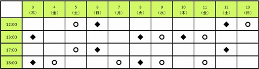 ꡼ No.001 | ֥ѡ󥬥2פȰȰɼ󤬽б