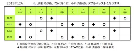 画像ギャラリー No.001のサムネイル画像 / 舞台「スーパーダンガンロンパ2」のチケットが9月5日に一般販売開始