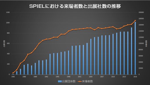 ꡼ No.001 | ³SPIELϲܻؤΤżԡFriedhelm MerzǤʹˤȡɥĤ鸫